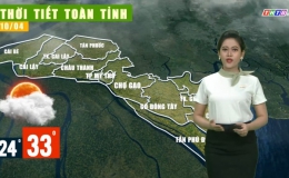 Thời tiết Tiền Giang 09.4.2023