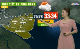 Thời tiết Tiền Giang 4.4.2023