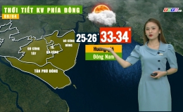 Thời tiết Tiền Giang 7.4.2023
