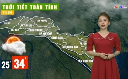 Thời tiết Tiền Giang 10.4.2023