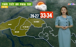 Thời tiết Tiền Giang 12.4.2023