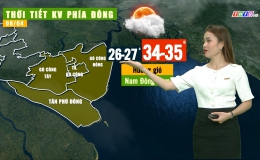 Thời tiết Tiền Giang 5.4.2023