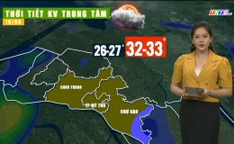 Thời tiết Tiền Giang 11.12.2023