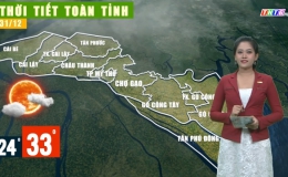 Thời tiết Tiền Giang 30.12.2023
