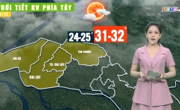 Thời tiết Tiền Giang 10.12.2023