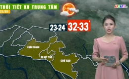 Thời tiết Tiền Giang 20.01.2024