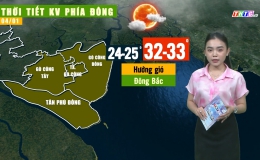 Thời tiết Tiền Giang 10.01.2024