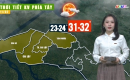 Thời tiết Tiền Giang 10.02.2024