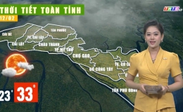 Thời tiết Tiền Giang 11.02.2024