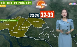 Thời tiết Tiền Giang 25.02.2024