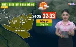 Thời tiết Tiền Giang 15.2.2024