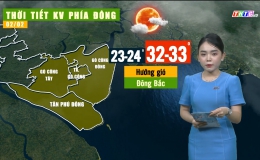 Thời tiết Tiền Giang 01.02.2024