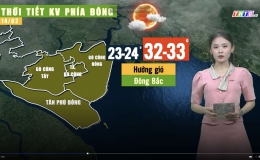 Thời tiết Tiền Giang 13.2.2024