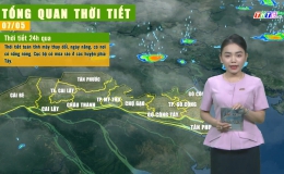Thời tiết Tiền Giang 7.5.2024