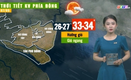 Thời tiết Tiền Giang 6.5.2024