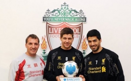 Liverpool ẵm trọn giải thưởng xuất sắc nhất tháng 3