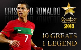Ronaldo rộng cửa giành danh hiệu “Bàn chân vàng”