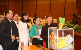 Quốc hội công bố kết quả lấy phiếu tín nhiệm