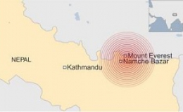 Động đất 7,4 độ Richter tại Nepal