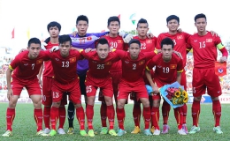 Triệu tập bổ sung 2 cầu thủ cho U19 Việt Nam