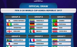 VCK U.20 World Cup 2017: Việt Nam gặp Pháp ở bảng E