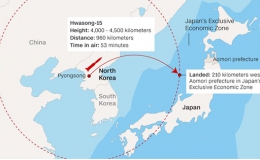 Triều Tiên tuyên bố thử nghiệm thành công tên lửa liên lục địa