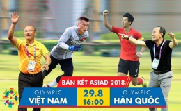 Olympic Việt Nam sẽ viết tiếp điều kỳ diệu?