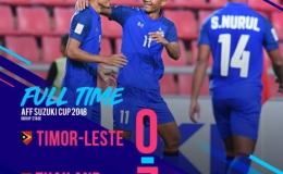 Tiền đạo ghi 6 bàn trong trận ra quân AFF Cup 2018 của Thái Lan là ai?