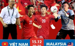 Lượt về chung kết AFF Cup 2018 giữa Việt Nam – Malaysia (19 giờ 30 ngày 15-12): Đợi phút thăng hoa