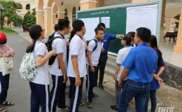 Tỷ lệ đậu tốt nghiệp năm 2019 của Tiền Giang là 96,41%