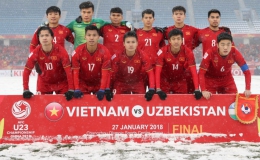 Trung Quốc rút đăng cai VCK U23 châu Á 2022