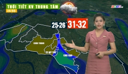Thời tiết Tiền Giang 29.11.2023