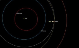 NASA: Tiểu hành tinh chưa từng biết áp sát Trái Đất sáng nay