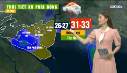 Thời tiết Tiền Giang 23.11.2023