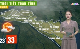 Thời tiết Tiền Giang 24.02.2024
