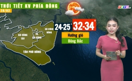 Thời tiết Tiền Giang 27.2.2024