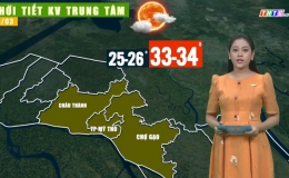 Thời tiết Tiền Giang 23.3.2024