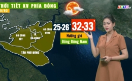 Thời tiết Tiền Giang 24.3.2024