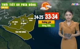 Thời tiết Tiền Giang ngày 3.3.2024