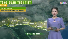 Thời tiết Tiền Giang 06.4.2024