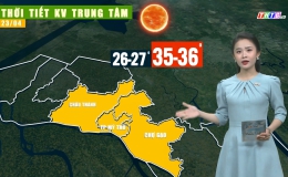 Thời tiết Tiền Giang 22.4.2024