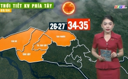 Thời tiết Tiền Giang 08.4.2024