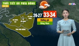 Thời tiết Tiền Giang 09.4.2024