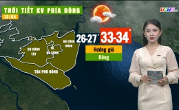Thời tiết Tiền Giang 12.4.2024