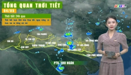 Thời tiết Tiền Giang 04.5.2024