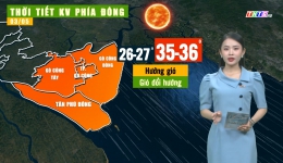 Thời tiết Tiền Giang 02.5.2024